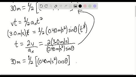 [5 Points] Particle A moves along the line y = 10 m with a constant velocity v⃗ of magnitude 1…
