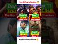 The Raja Saab Box Office Collection Prabhas, Dhurandhar Movie | Border2 1st Day Opening Collection,