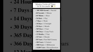 The Ultimate Time Guide For 2027! ⏱️🔥