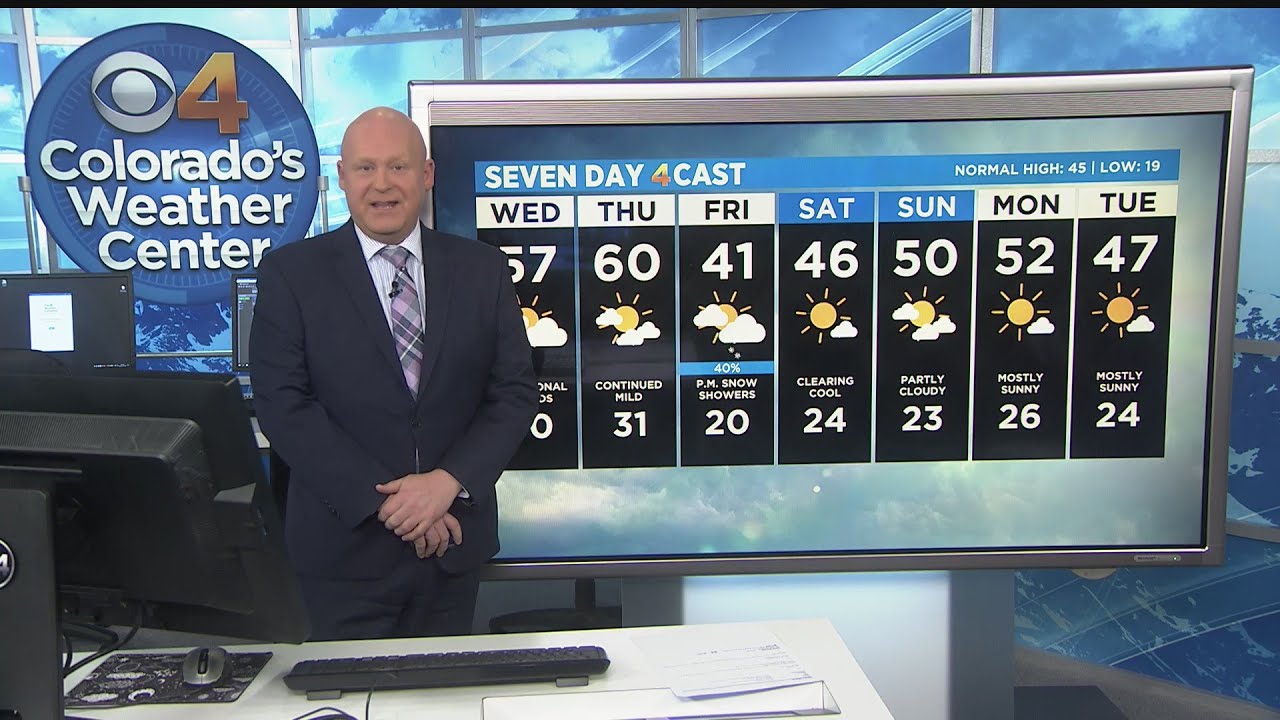 Two More Mild Days Before Cold And Snow Arrives - YouTube