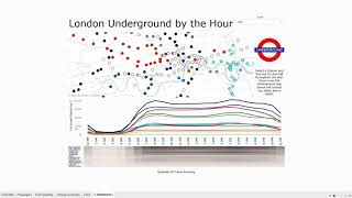 Visualising data from Exasol