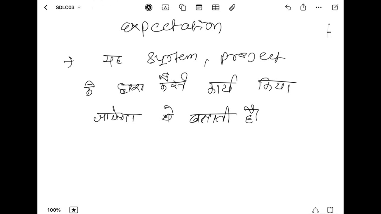 Comment below which feasibility type you found most useful!” #feasibilitystudy #basiccomputer #sdlc 