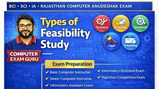 Comment below which feasibility type you found most useful!” #feasibilitystudy #basiccomputer #sdlc 