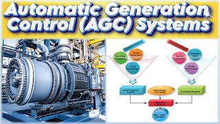 AGC Automatic Generation Control | Area Control Error ACE | Automatic Generation Control Modes
