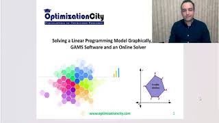 How to Solve Linear Programming Models with Graphical, GAMS, and Online Tools