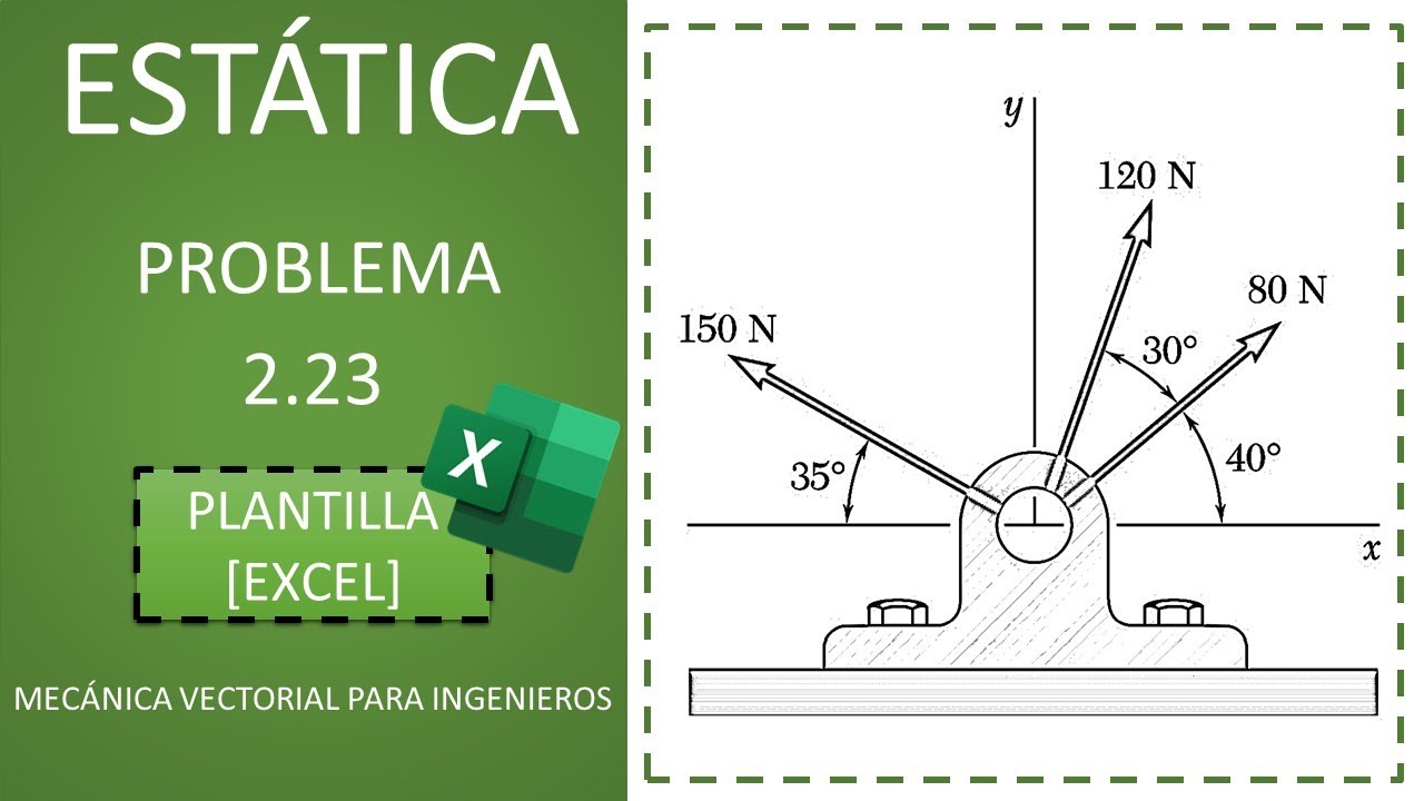 Como quitar electricidad estatica ropa