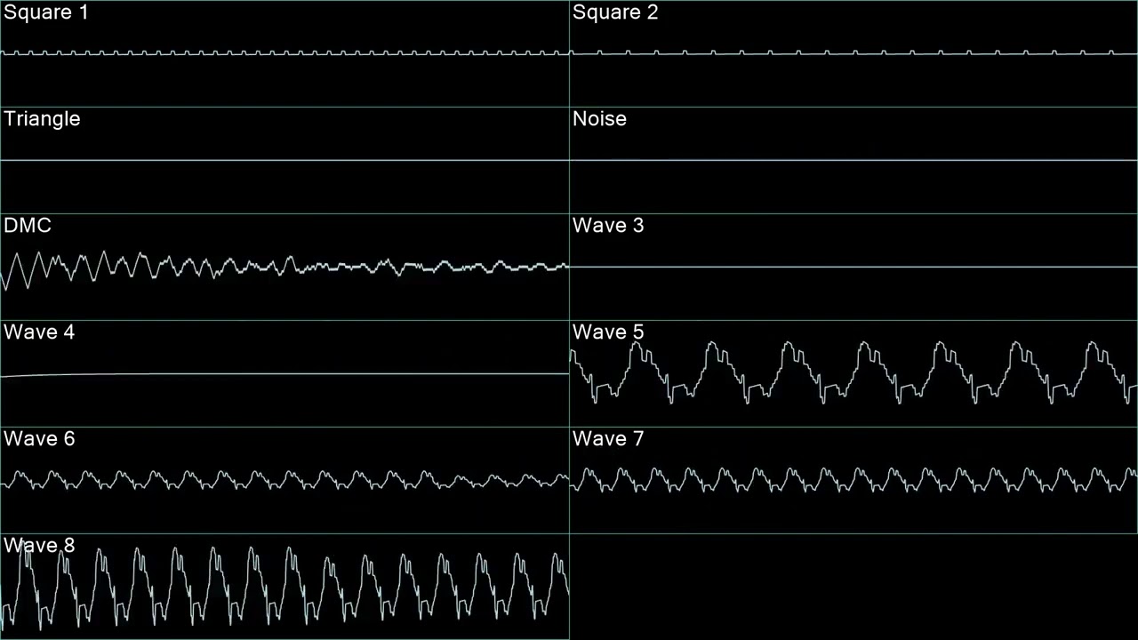 Fez - Adventure (NES cover) - In Oscilloscope View
