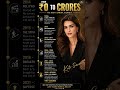 Kriti Sanon 0 to crores journey 🙌❤️