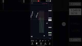 Eurusd and Gbpusd Short. #trading #stockmarket #money #forex #forexlifestyle
