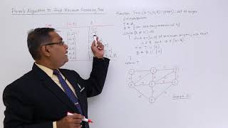 Prim's Algorithm to Find Minimum Spanning Tree  Example