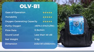 B1 Portable oxygen concentrator review! Purity & Noise test！ screenshot 4