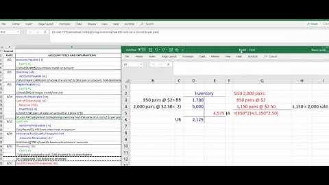 M4 FIFO Sock Market Excel