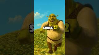 Did you know in SHREK 2…