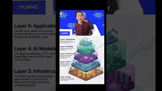 AI Data Centers Need This