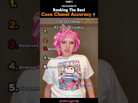 Ranking Best Coco Channel Accuracy New 