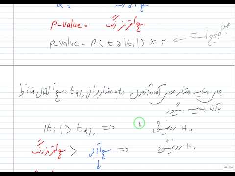 تصویری: نحوه آزمایش فرضیه های آماری