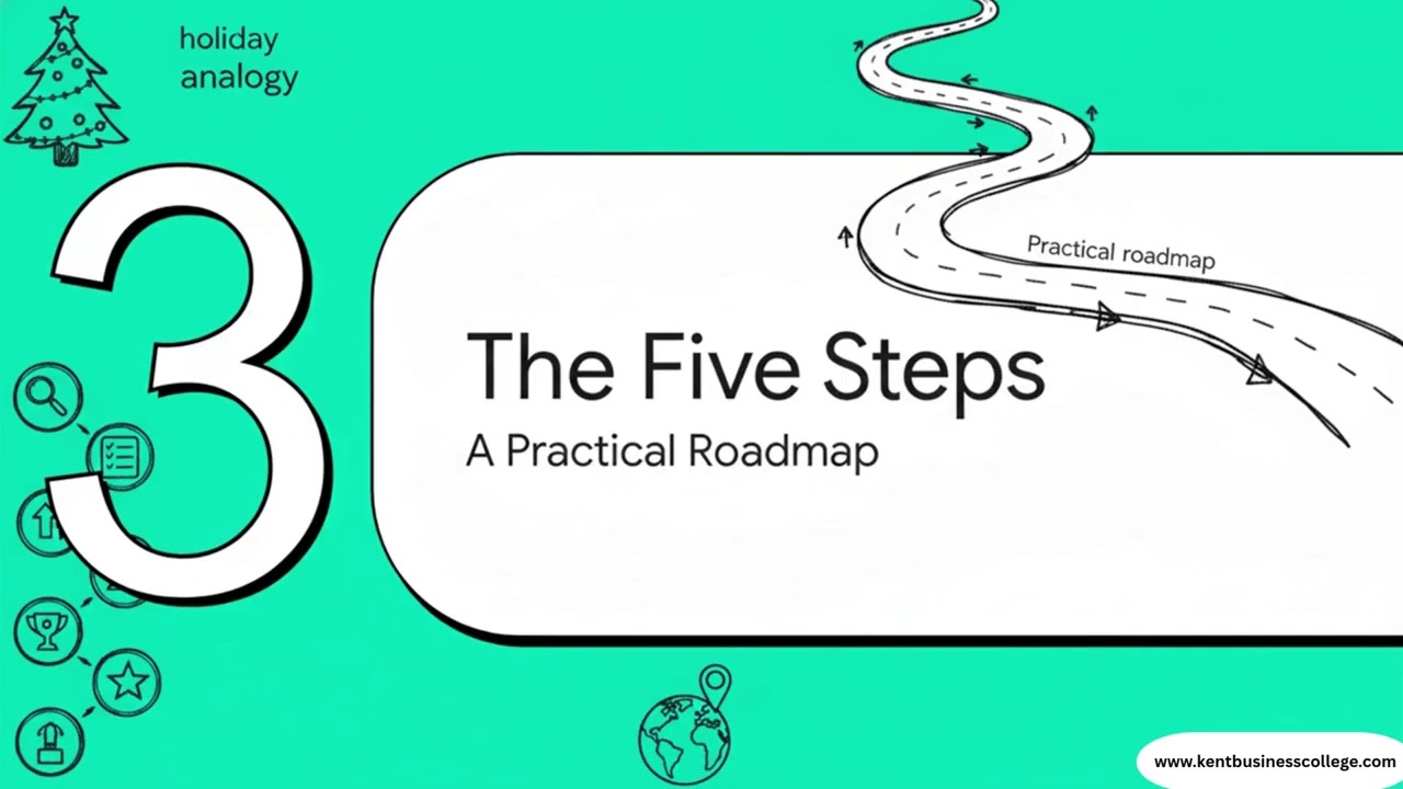 S18 | Preparing Estimating Frameworks and Recommendations in Project Controls