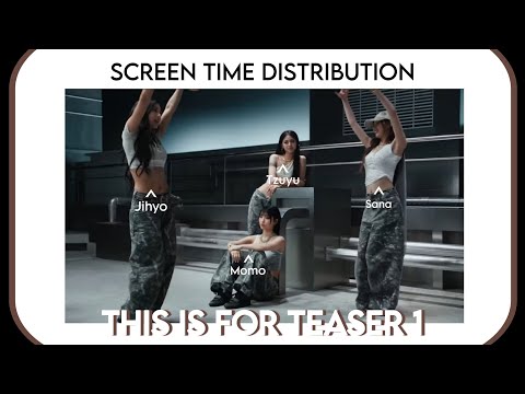 TWICE - This is For Teaser 1 (Solo + Overall Screentime Distribution)