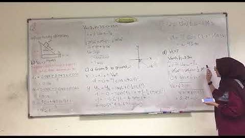 ASSIGNMENT PART 2 - DYNAMICS