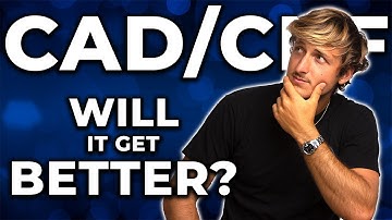 Watch This Educational CADCHF Swing Trading Analysis!