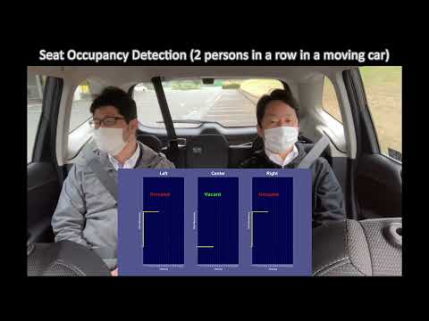 60GHz Radar for Automotive In-Cabin Applications