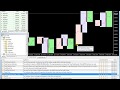 E-Ticaret için Satacak Ürün Bulma Yolları - YouTube