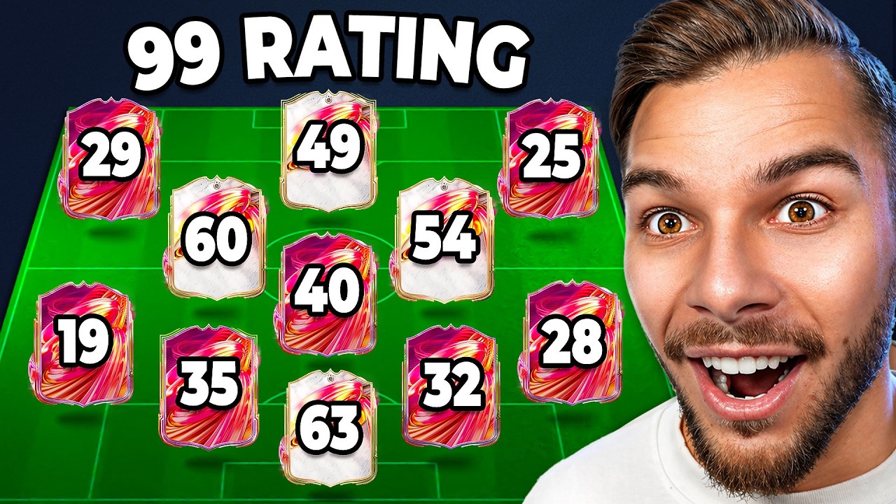 1 Ακραίος FUTTIES Από Κάθε Ηλικία!