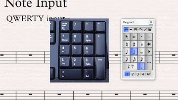 Sibelius 7.5 Tutorial Series No4 - QWERTY Note Input
