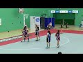 Israel v UK AFNA | Netball Europe Open Challenge