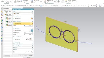 Global Shaping to curve