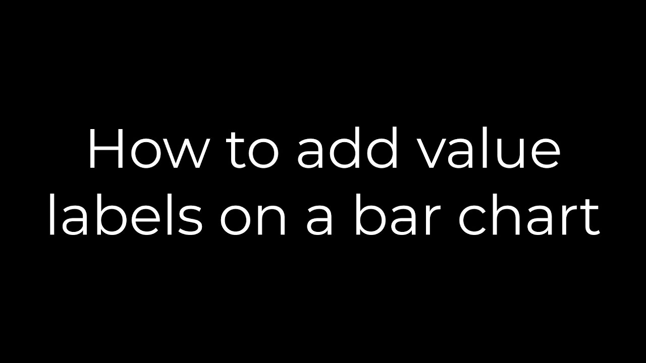Python :How to add value labels on a bar chart(5solution) - YouTube