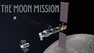 How do the Spacecraft works: Spacecraft Launch, Mission Moon, Lunar mission 2024