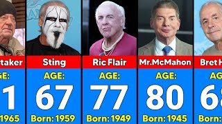Oldest WWE Wrestlers Still Alive in 2026!