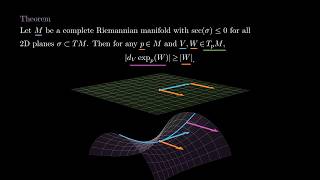 Riemannian Geometry - 8 - Jacobi fields and negative curvature