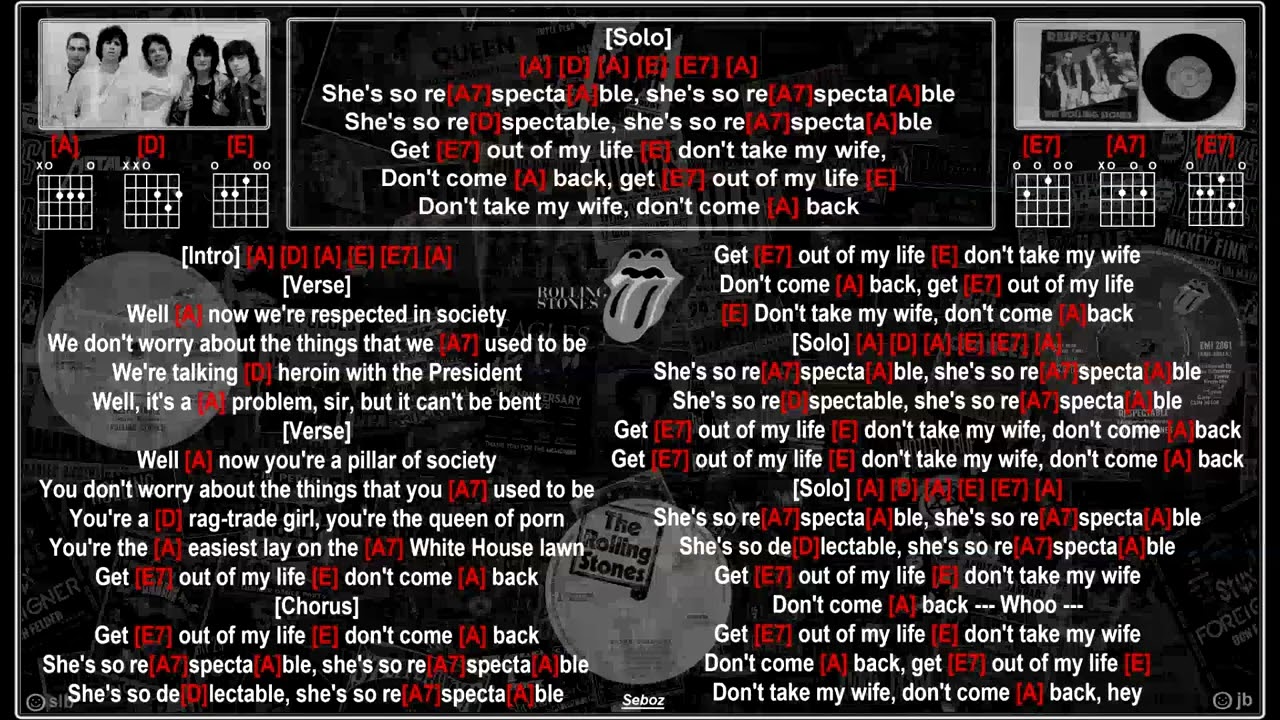 The Rolling Stones - Respectable [Backing Track] [Guitar Chords & Lyrics]
