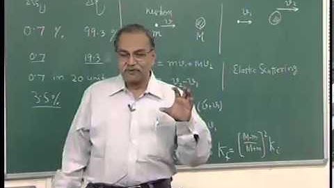 Mod-01  Lec-35 Nuclear Fission Reactor