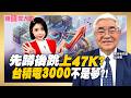 台股市場與經濟活動