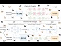 Noob Vibe Paper: RETRIEVAL-OF-THOUGHT