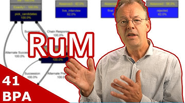 Declarative Mining: Declare vs Minerful