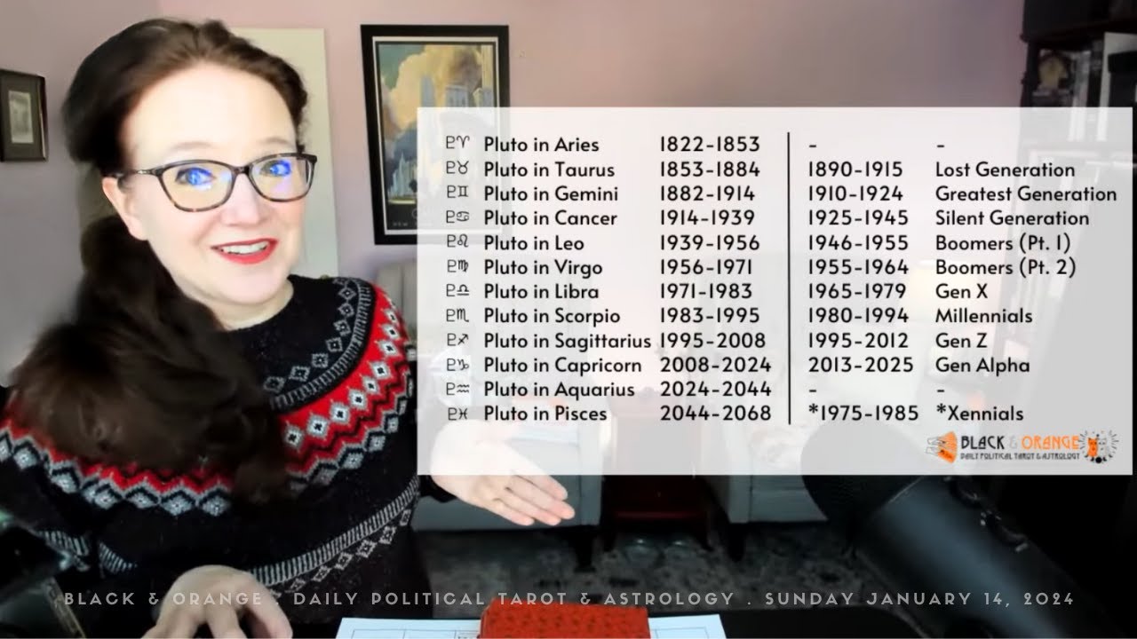 Daily Live Political Tarot Readings January 14, 2025 YouTube