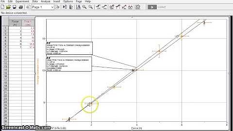 Line-drag with LoggerPro