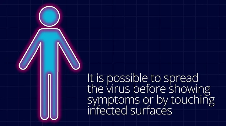 How the coronavirus spreads