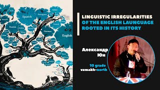 "Linguistic irregularities of the English launguage rooted in its history". Александр Юн. 10кл-ВЗМАХ