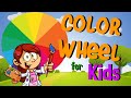 Understanding the Color Wheel