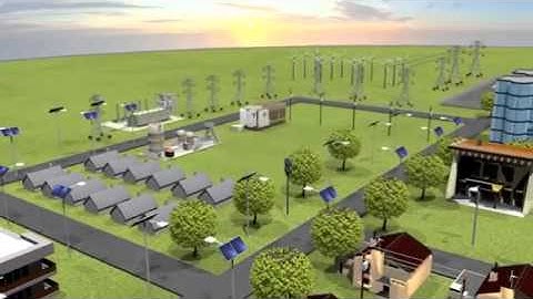 L&T Micro Grid - 3D Product Animation