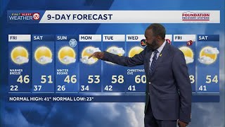 Kansas City Dec. 18 weather update: Strong winds continue through Thursday evening