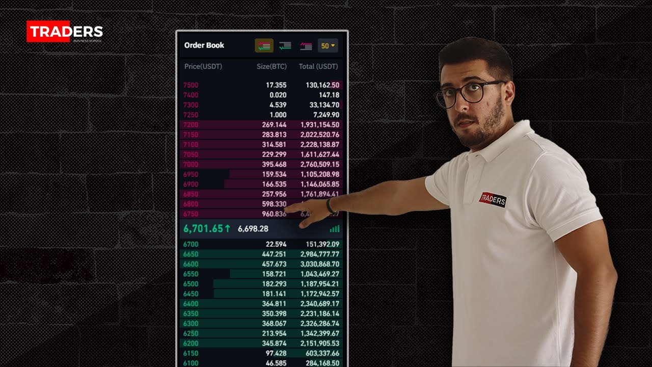 LIBRO DE ÓRDENES [CRIPTOMONEDAS]