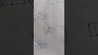 Threaded Binary Tree-Model QP(6C-Part-B)
