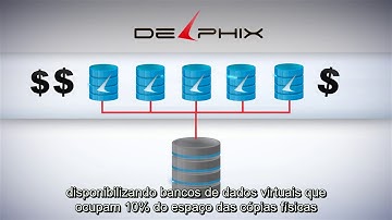 Delphix Product Overview HD - legendado | DevOps Wizard