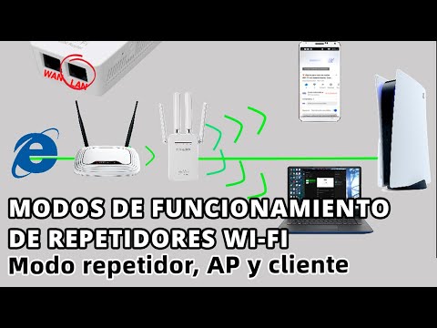 Vídeo: Què és el mode AP al repetidor WiFi?